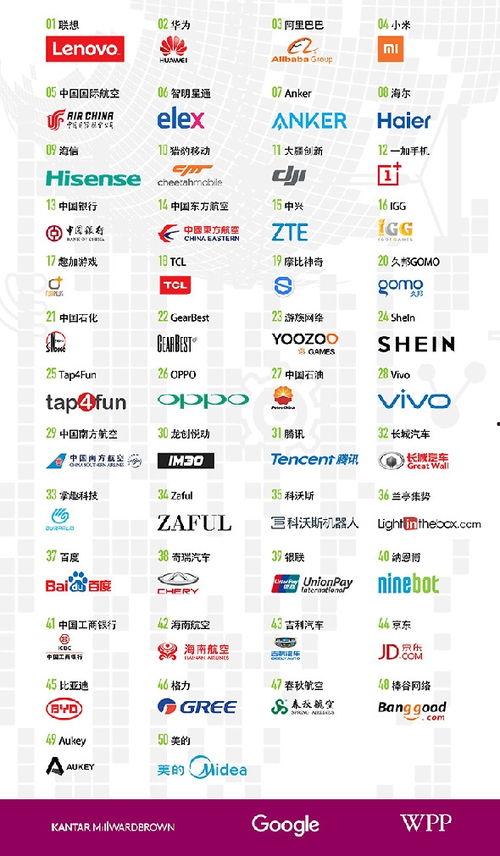 国产资源福利 第3张 国产资源福利 第3张