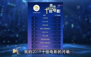 2019国产视频  第2张