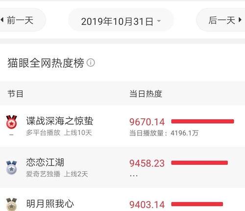 国产在线最新,创新驱动，引领行业发展新篇章  第3张