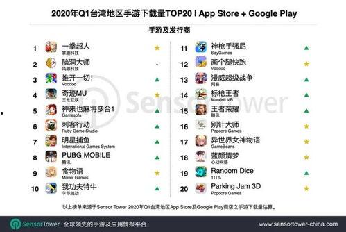 国产m v卡一卡二新区乱码,探秘乱码背后的奇幻世界  第3张