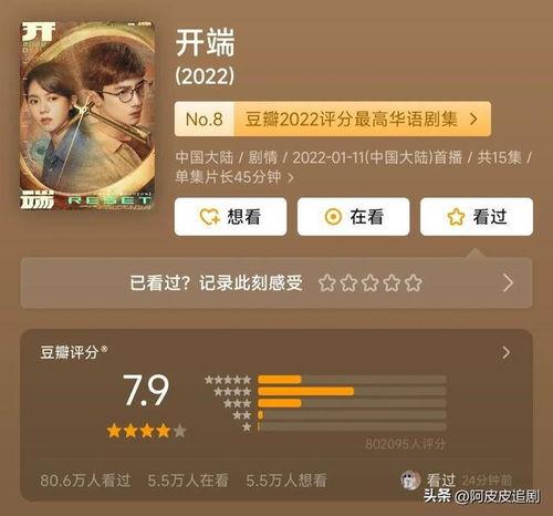 高清国产免费观看视频在线,免费在线观看,畅享视听新体验 第3张 高清国产免费观看视频在线,免费在线观看,畅享视听新体验 第3张