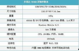 国产精品分类,匠心独运,品质卓越的国产佳作盘点 第2张 国产精品分类,匠心独运,品质卓越的国产佳作盘点 第2张