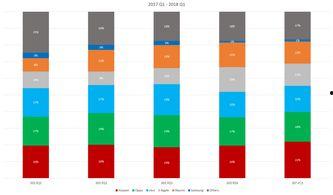 国产精品分类,匠心独运，品质卓越的国产佳作盘点