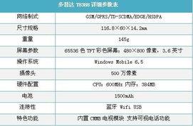 国产精品分类,匠心独运,品质卓越的国产佳作盘点 第2张 国产精品分类,匠心独运,品质卓越的国产佳作盘点 第2张
