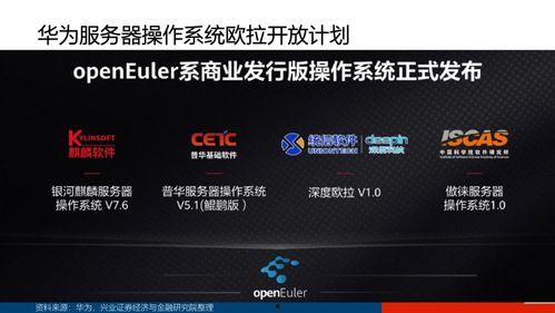 国产页,引领时代潮流的国产力量 第3张 国产页,引领时代潮流的国产力量 第3张
